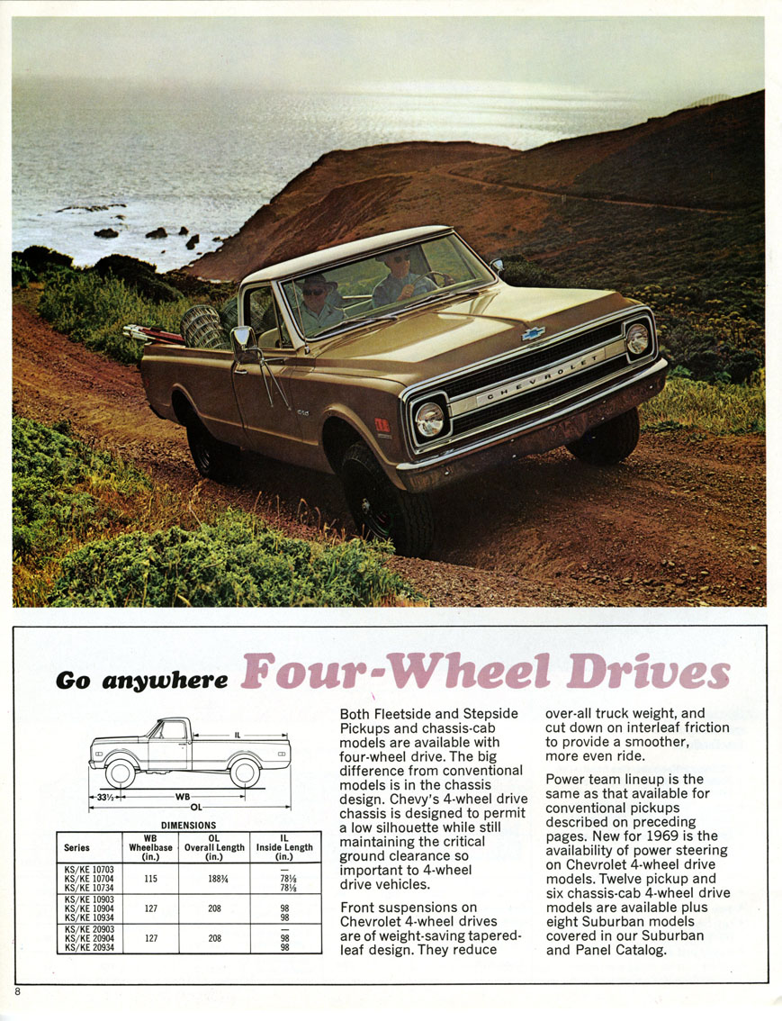 n_1969 Chevrolet Pickups-08.jpg